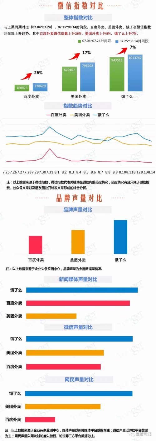 O2O，O2O系統(tǒng)，O2O平臺,O2O網(wǎng)站