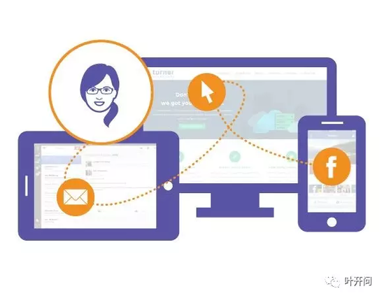 O2O,O2O系統(tǒng)，O2O方案，O2O平臺