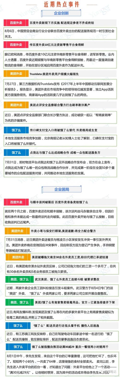 O2O，O2O系統(tǒng)，O2O平臺,O2O網(wǎng)站